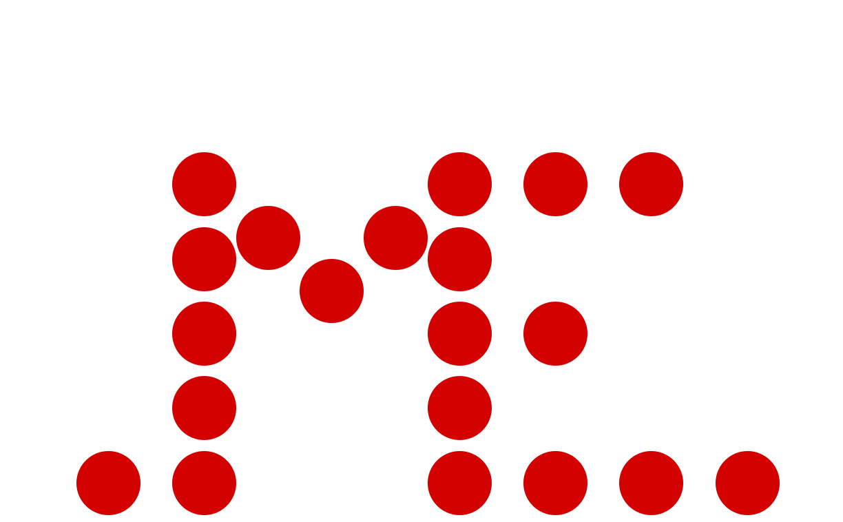 Multi Events